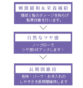オススメ